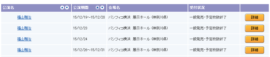 結婚前後から分析する福山雅治ツアーグッズ買取商品のヤフオク落札相場と当店の推移の解説ページ