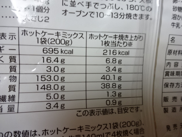 ホットケーキ成分表